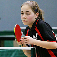 Janina Ciepluch
