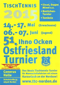 Hier klicken