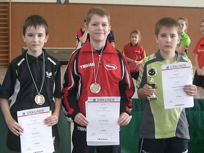 Lena Voigt und Tom Schmidt (Archivfoto von den Andro-Kids-Open 2008)